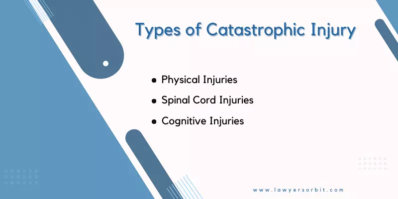 Types of Catastrophic Injury