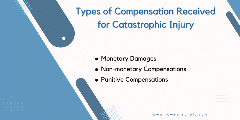 Types of Compensation Received for Catastrophic Injury